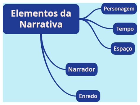 O Triunfo de Silvano! Uma Exploração do Movimento e da Narrativa em Mosaico Romano